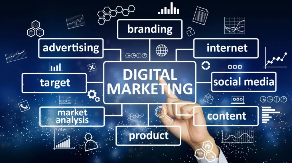 Digital Marketing