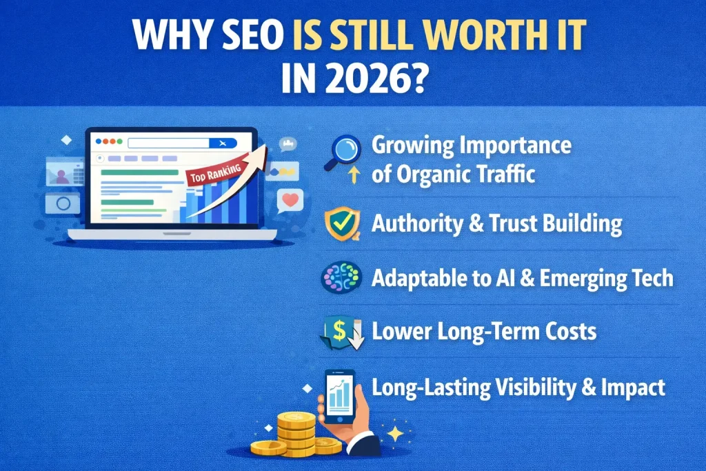 seo is still worth it in 2026