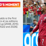 What Japan’s blueprint to win the World Cup by 2050 tells us about football’s future