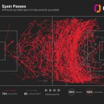 World Cup 2026 – Group F guide: Fixtures, squads, star players, odds and prediction